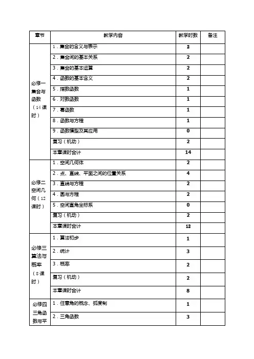 高中数学课程安排