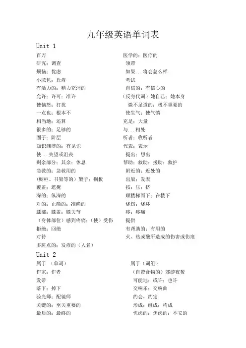 鲁教版九年级英语单词表汉语概要