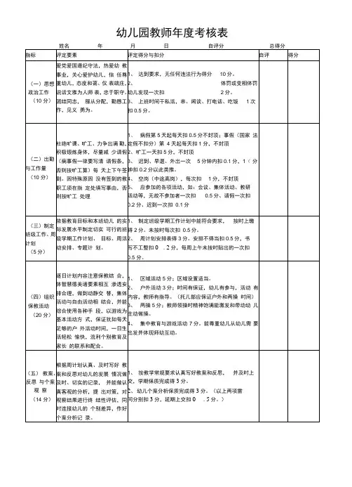 幼儿园教师年度考核表完整版