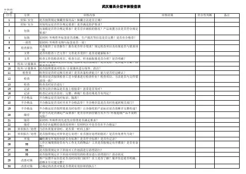 质量部分层审核检查表