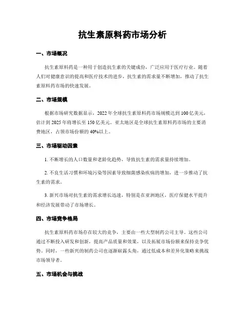 抗生素原料药市场分析
