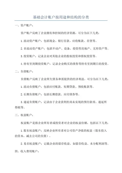 基础会计账户按用途和结构的分类