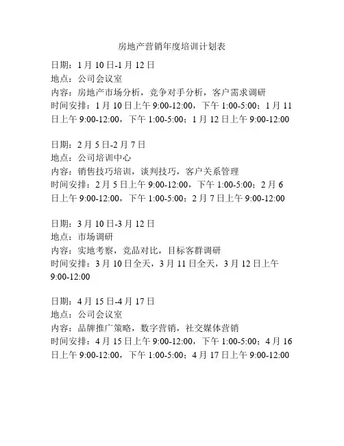 房地产营销年度培训计划表