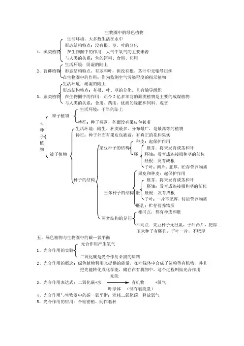 人教版七年级生物上册第三单元知识概要