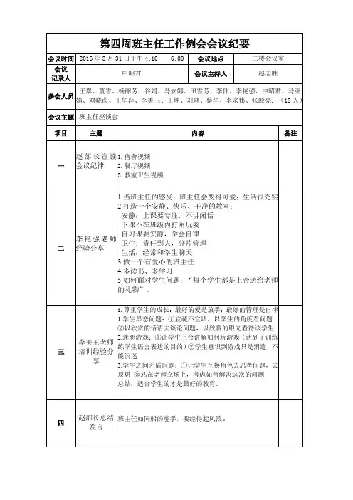 第三周班主任工作例会会议纪要
