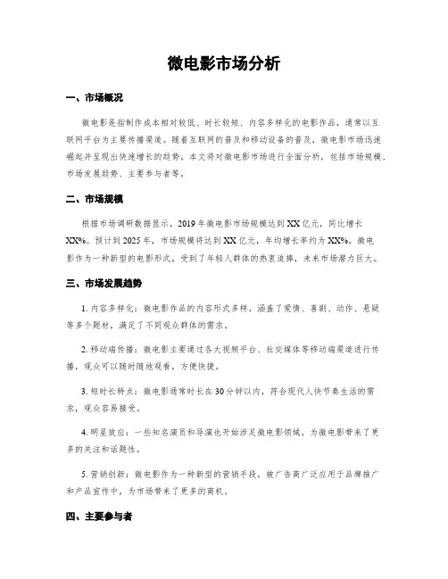 微电影市场分析