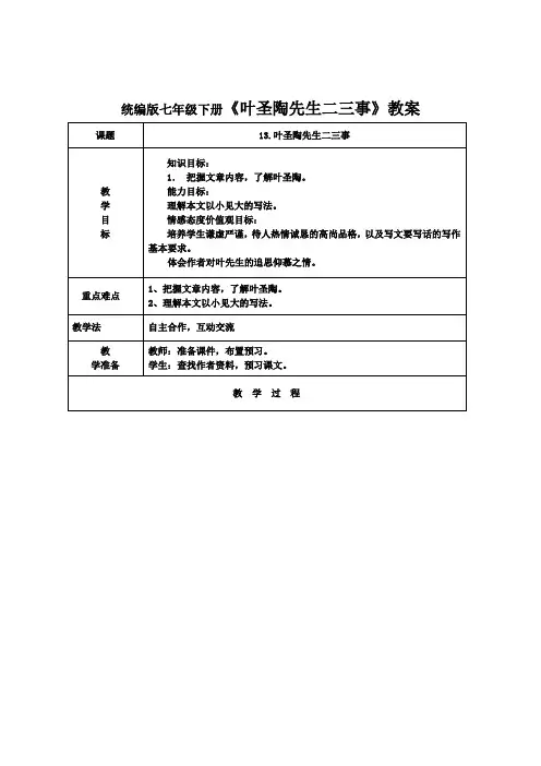 部编版七年级下册语文13叶圣陶先生二三事 优质课课件获奖