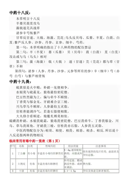 中、西药配伍禁忌