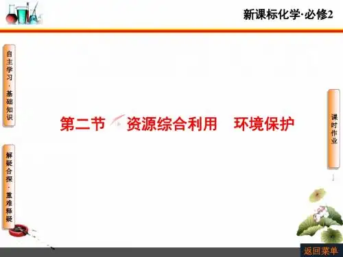 化学与资源综合利用、环境保护PPT课件9 人教课标版