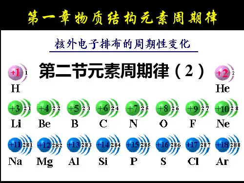高一化学必修2 第一章第二节元素周期律(2)课时课件