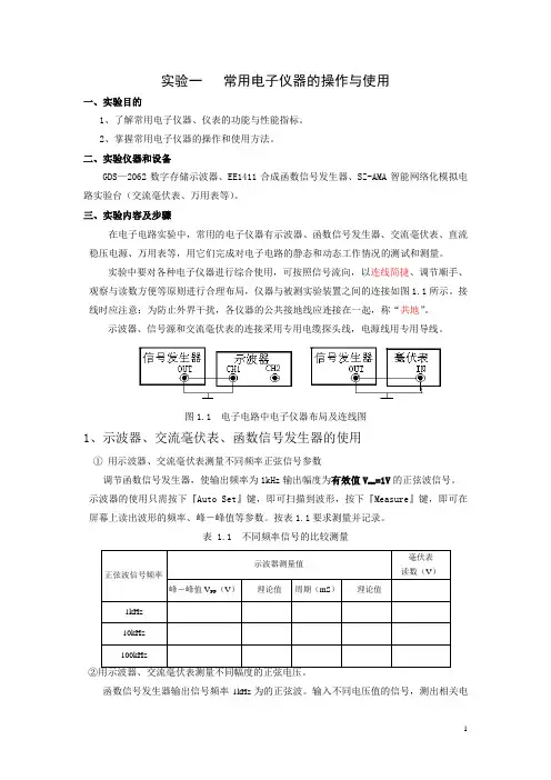模拟电子技术基础实验