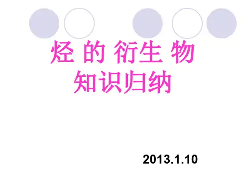 高中化学烃的衍生物知识归纳