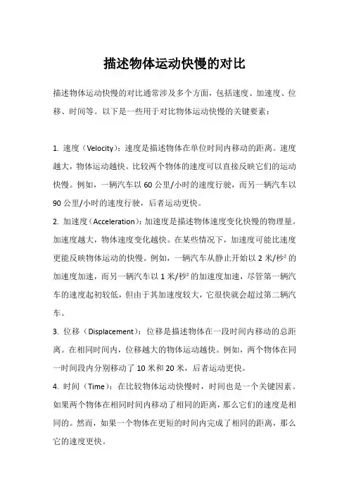 描述物体运动快慢的对比