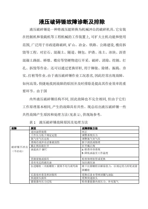 液压破碎锤故障诊断以及排除
