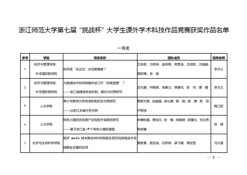 浙江师范大学第七届挑战杯大学生课外学术科技作品竞赛