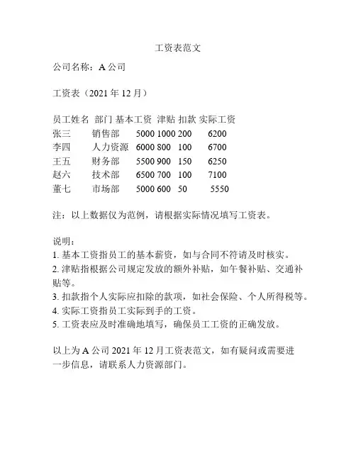 工资表范文
