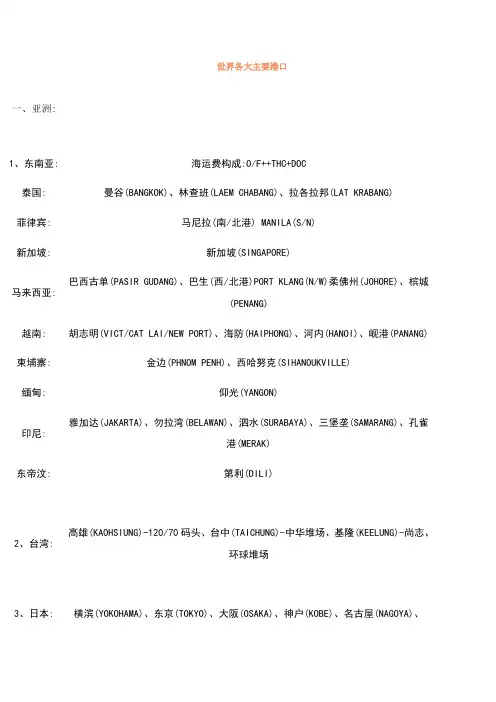 世界各大主要港口