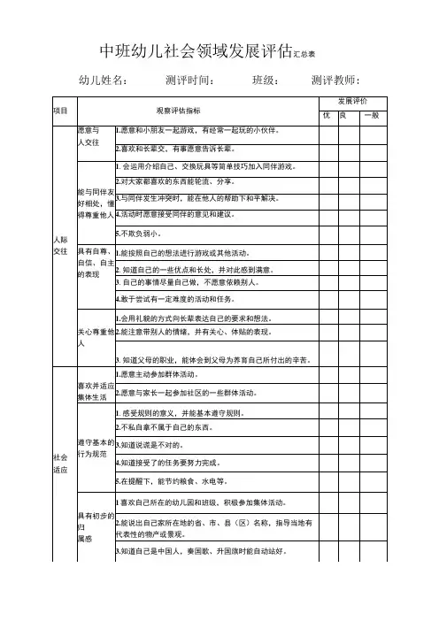 幼儿园五大领域——幼儿园中班幼儿社会领域发展评估表