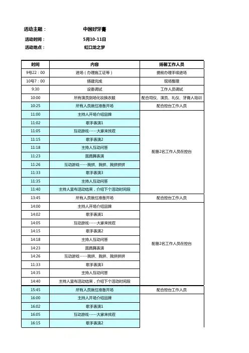活动RunDown参考