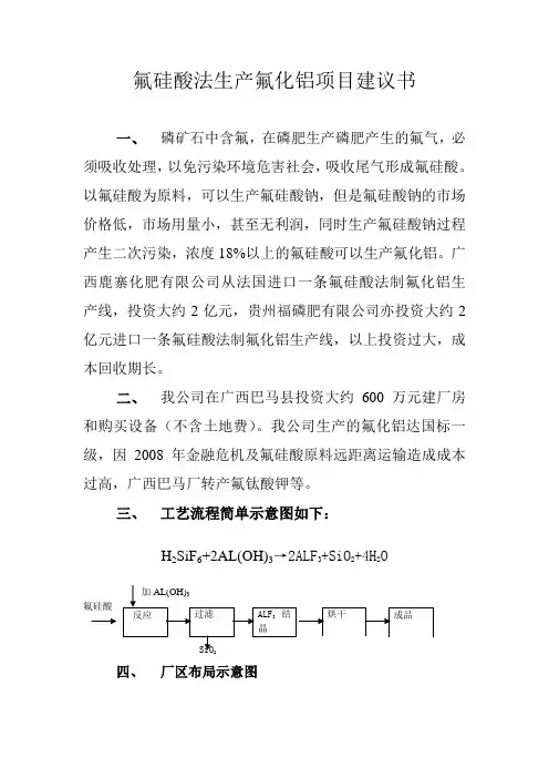 氟硅酸法生产氟化铝项目建议书
