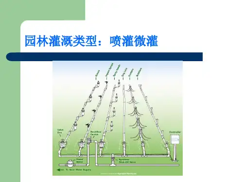 园林灌溉系统设计及施工