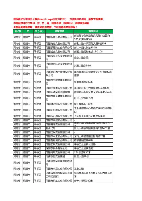 2020新版河南省信阳市平桥区实业有限公司工商企业公司商家名录名单黄页联系电话号码地址大全94家