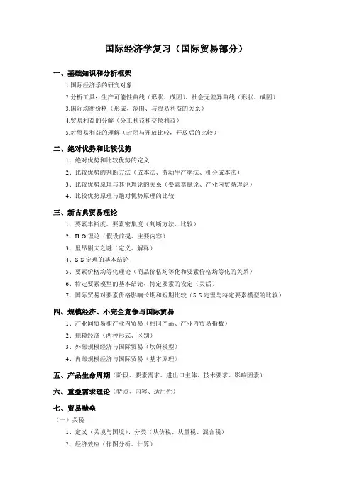 国际经济学复习提纲