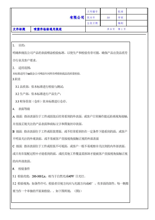 喷涂件检验通用规范