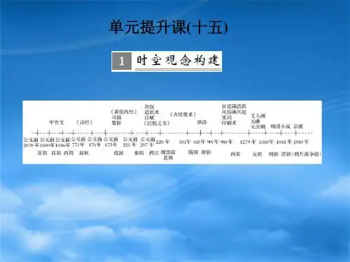 2018版高考历史(人教全国通用)大一轮复习课件：单元提升课十五