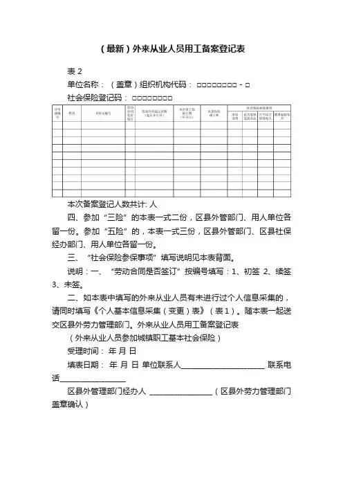 （最新）外来从业人员用工备案登记表