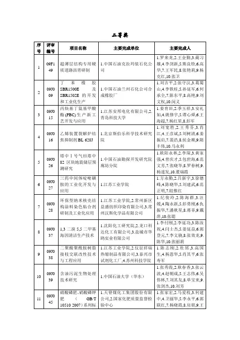 评审编号