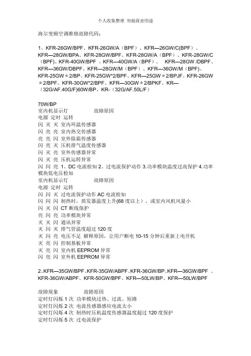 海尔变频空调维修故障代码