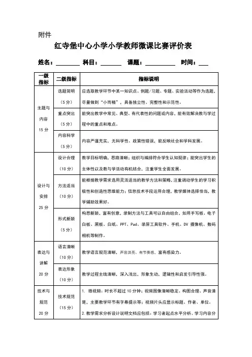 微课评价表