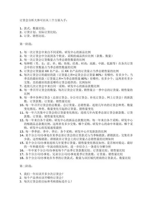 订货数据统计分析