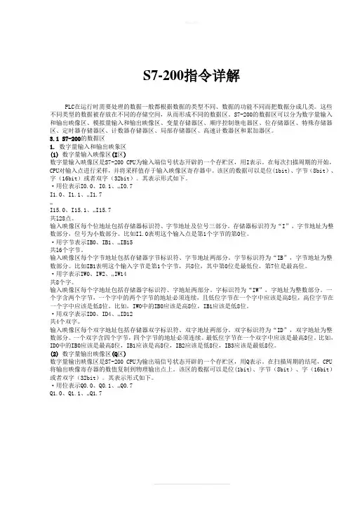 S7-200指令详解