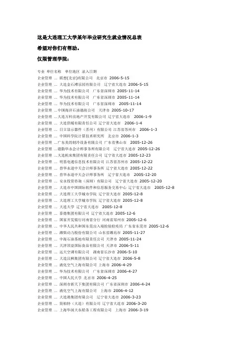 大连理工大学毕业研究生就业情况总表