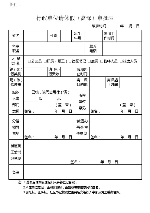 行政单位请休假(离深)审批表