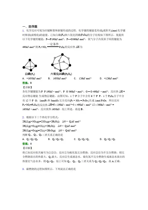 高中化学选修一第一章《化学反应的热效应》知识点总结(1)