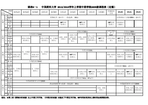 课表6-1 中药学院2009 级课表(定稿)