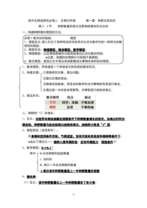 新人教版高中生物 选择性必修二 第1章第2节 种群的数量变化 知识点总结