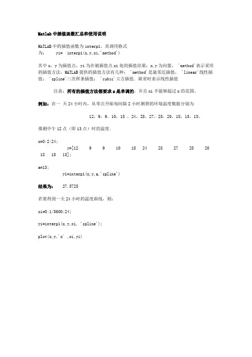 matlab插值(详细 全面)