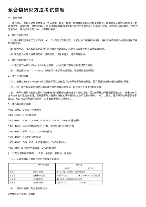 聚合物研究方法考试整理