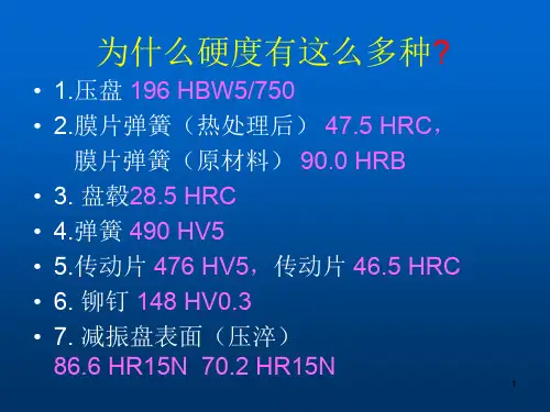 材料与硬度ppt课件
