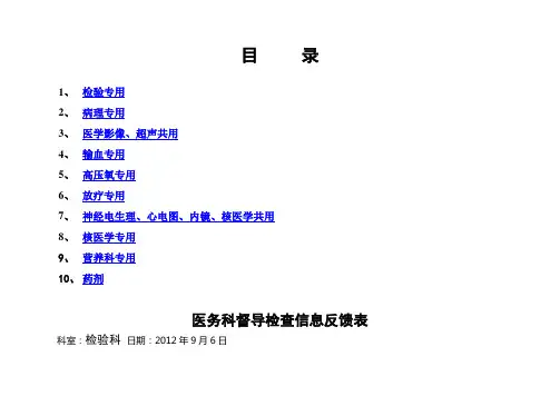 医务科三甲标准要求医技科室督导检查反馈表