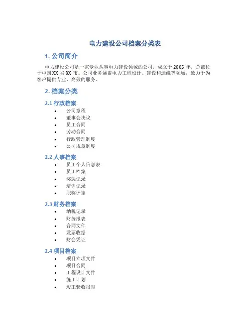 电力建设公司档案分类表
