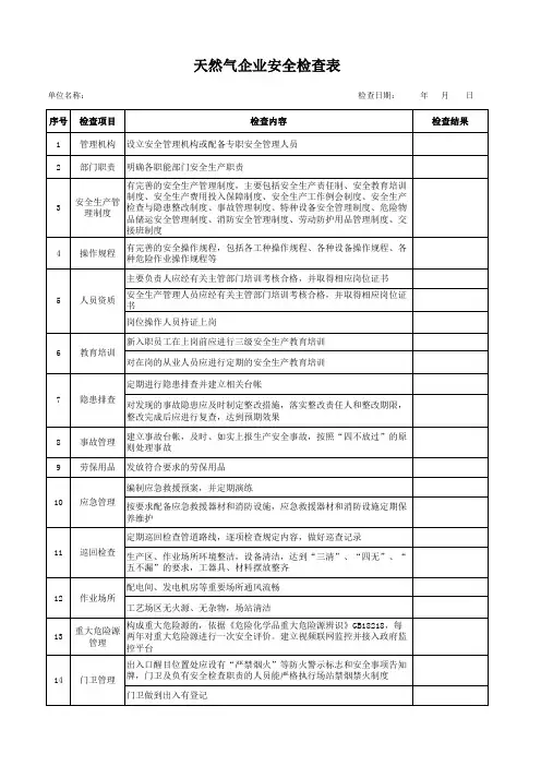 天然气企业安全检查表