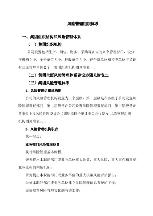 风险管理组织职能体系