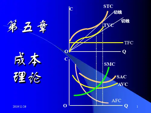 成本理论1课件