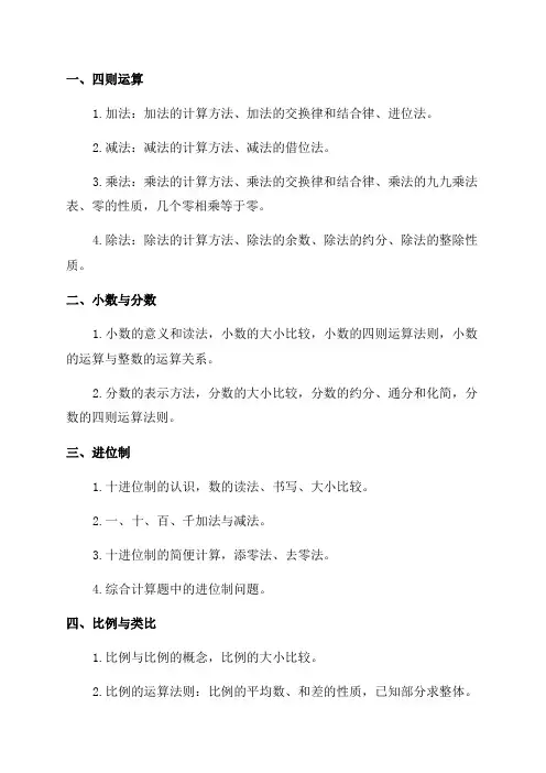 小学六年级数学重要知识点梳理