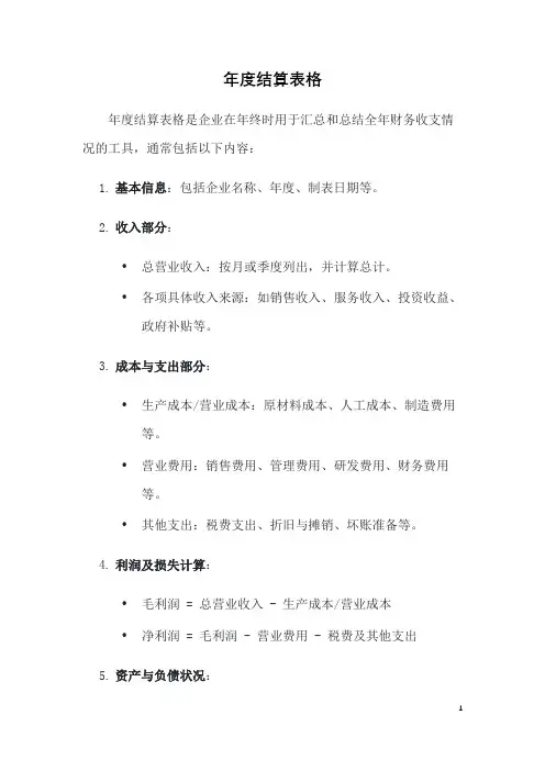 年度结算表格